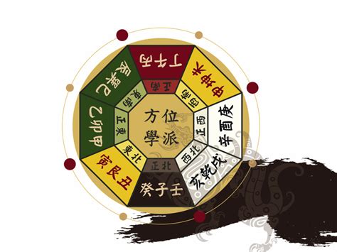 仙命塔位座向|【塔位座向】靈骨塔位座向風水全解析！挑選好方位，安享寧靜永。